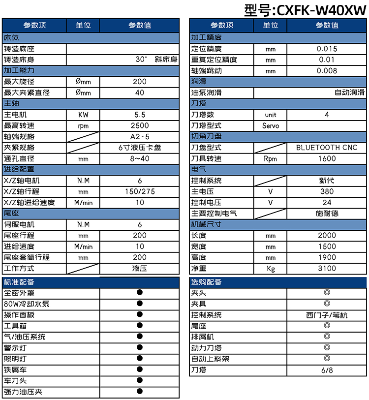 數(shù)控銑六角機(jī)床CXFK-W40XW參數(shù)表 數(shù)控銑六角機(jī)床CXFK-W40XW參數(shù)表