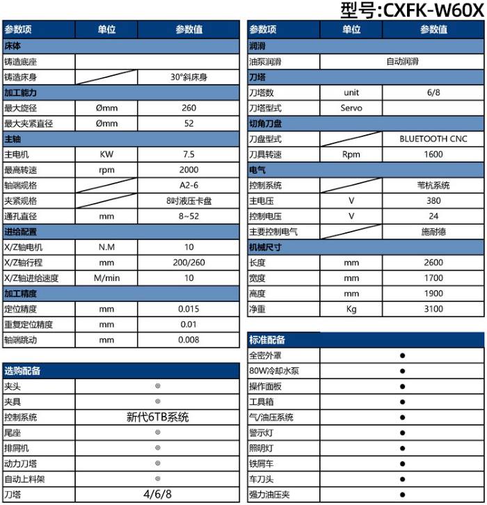 數(shù)控銑方機CXFK-W60X參數(shù)表 數(shù)控銑方機CXFK-W60X參數(shù)表
