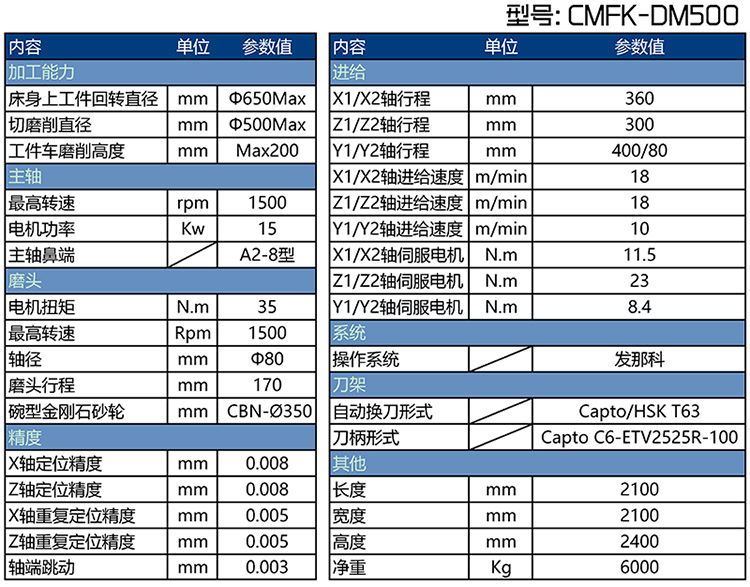 CMFK-DM500剎車盤對磨機(jī)床參數(shù)表 CMFK-DM500剎車盤對磨機(jī)床參數(shù)表