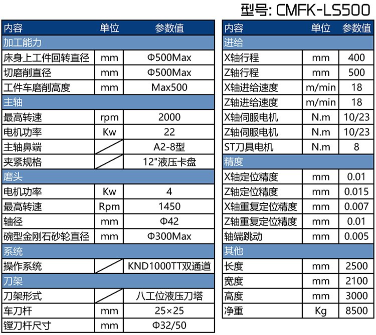 CMFK-LS500剎車(chē)盤(pán)雙端面立式磨床參數(shù)表 CMFK-LS500剎車(chē)盤(pán)雙端面立式磨床參數(shù)表